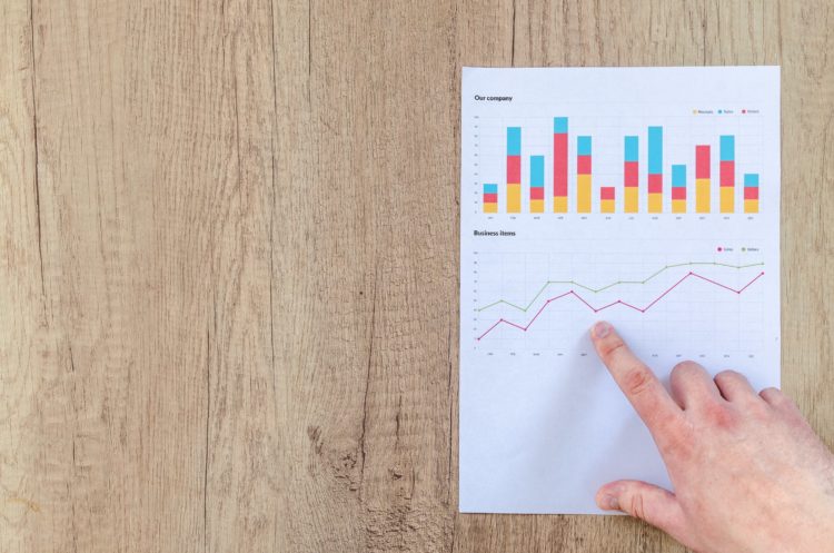 Photo by Lukas from Pexels: https://www.pexels.com/photo/person-pointing-paper-line-graph-590041/