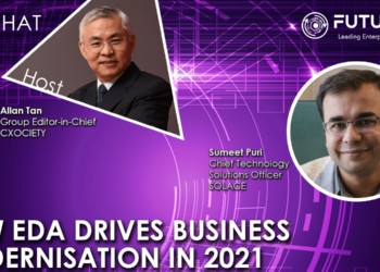 Under the hood of business transformation