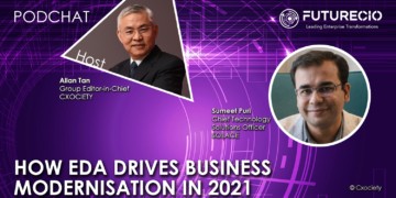 Under the hood of business transformation