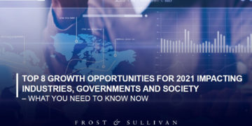 Image from Frost & Sullivan