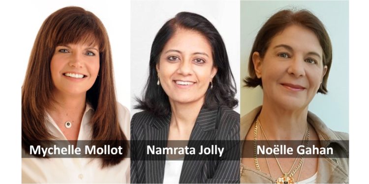 IWD2021 – hear me roar