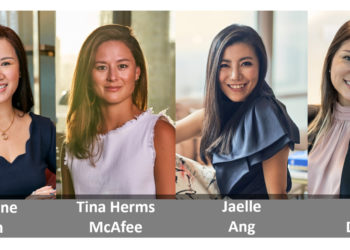 Leadership in the workplace of the future