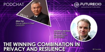 PodChats for FutureCIO: The winning combination in privacy and resilience