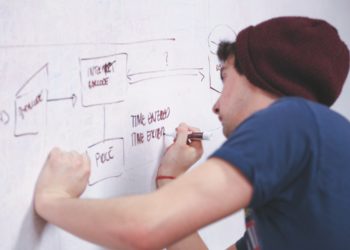 Photo by Startup Stock Photos from Pexels