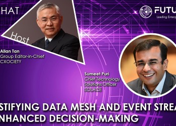PodChats for FutureCIO: Data mesh, data streams and event-driven architectures for RTDM