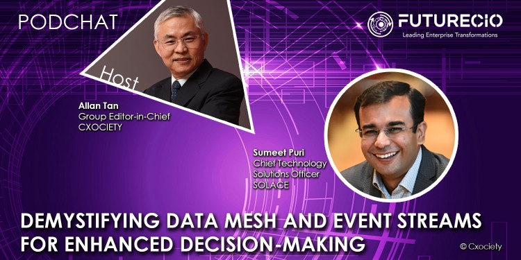 PodChats for FutureCIO: Data mesh, data streams and event-driven architectures for RTDM
