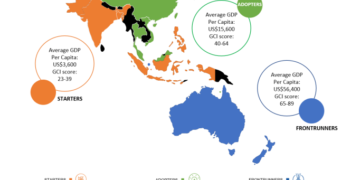 Source: https://www-file.huawei.com/-/media/corp2020/pdf/event/1/2022_digital_talent_insight_asia%20pacific.pdf?la=en