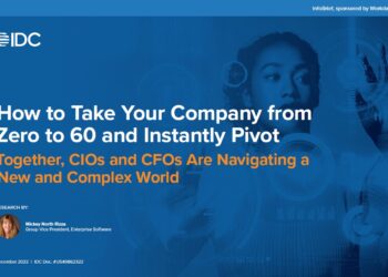 How to take your company from zero to 60 and instantly pivot