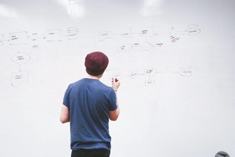 Photo by Startup Stock Photos: https://www.pexels.com/photo/man-standing-while-holding-red-marker-pen-facing-marker-board-7369/